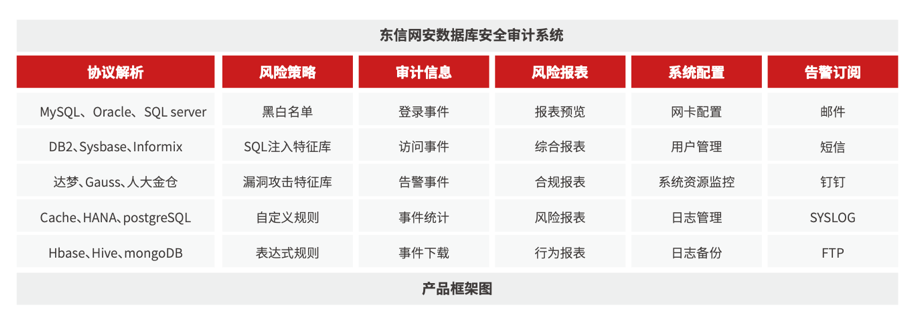 chart2