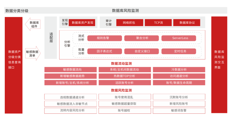 chart1
